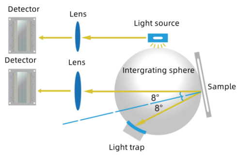 6a855957df0b0.png image.png