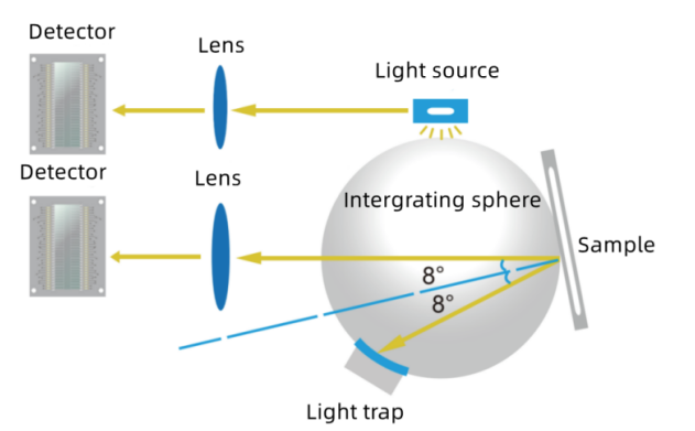 6a87b006c84dc.png image.png