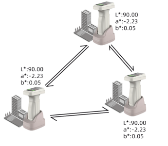 6a87b0b1ad40f.png image.png